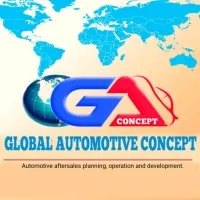 Global Automotive concept