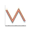 Vizart Vizart