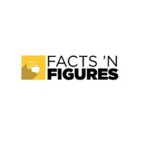 Facts 'n Figures, Inc. Facts 'n Figures, Inc.