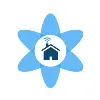 Powers ioT Powers ioT