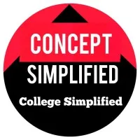 CONCEPT SIMPLIFIED