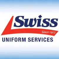 Swiss Uniforms