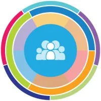 Charting the LifeCourse Nexus