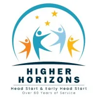 Higher Horizons Day Care Center, INC