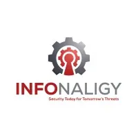 Infonaligy