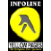 Infoline Yellowpages.com