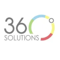 SOLUTIONS360 CO.