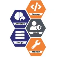 Rietta.com / Cybersecurity