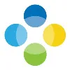 Resource Energy