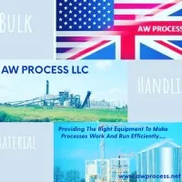 AW Process LLC