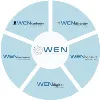 WENcademy WENcademy