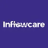 Inflowcare Inflowcare