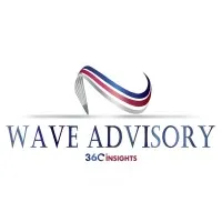 Wave Advisory Wave Advisory