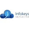 InfoKeys Inc InfoKeys Inc