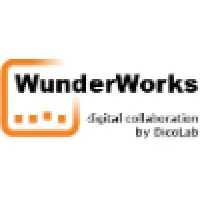 WunderWorks