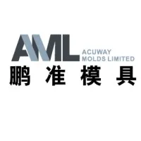 Acuway Molds Limited
