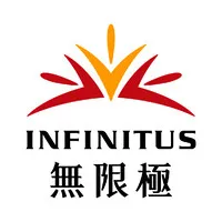 Infinitus Health Products (Int'l) Company Limited