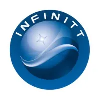 INFINITT Healthcare email format