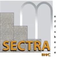 Sectra Inc.