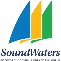 SoundWaters
