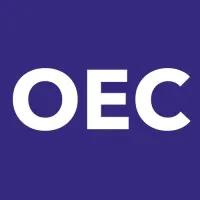 OEC Wilmington, United States OEC Wilmington, United States
