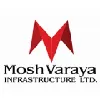 Mosh Varaya Infrastructure Limited