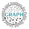 The GRAPH Network The GRAPH Network