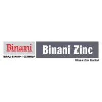 Binani Zinc Limited