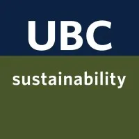 UBC Sustainability Hub