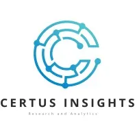 Certus Insights