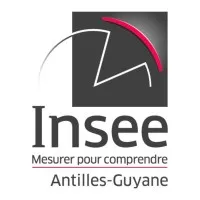 INSEE Guadeloupe - Martinique - Guyane