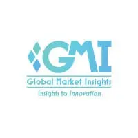 Global Market Insights Inc.