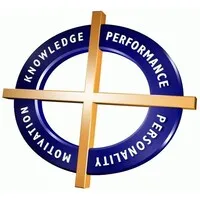 Performia Australia