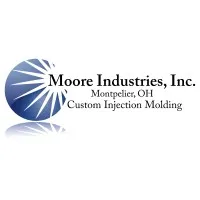 Moore Industries, Inc.