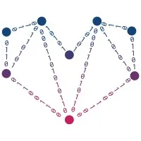 HeartSource Technologies