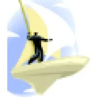 Centerboard Technologies