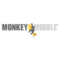 Monkey N Middle, LLC Monkey N Middle, LLC