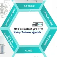 BET MEDICAL(P)LTD