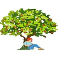 Optimal Learning Skills