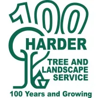 Harder Services, Inc. Harder Services, Inc.