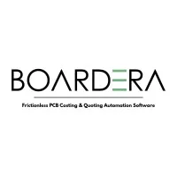 Boardera Software Inc.