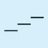 Eleving Consumer Finance Eleving Consumer Finance