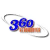 360 Headhunter 360 Headhunter