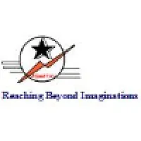 Aswathy Corporation FZC LLC