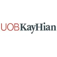 UOB Kay Hian verified emails