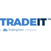 Trade It, Inc., a TradingView company