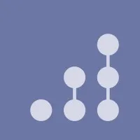 Periwinkle Periwinkle