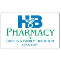 HB Pharmacy, Inc. HB Pharmacy, Inc.