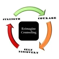 Reimagine Counseling