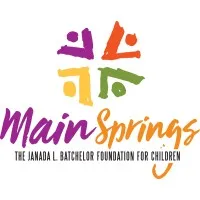 Mainsprings Mainsprings